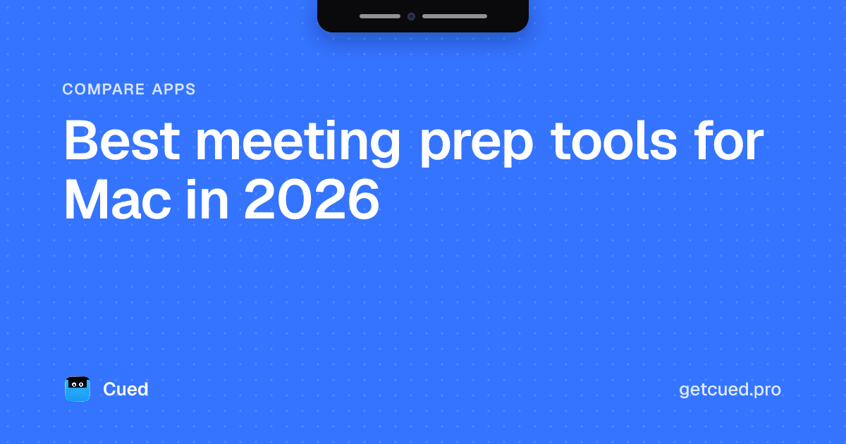 Cover: Best meeting prep tools for Mac in 2026