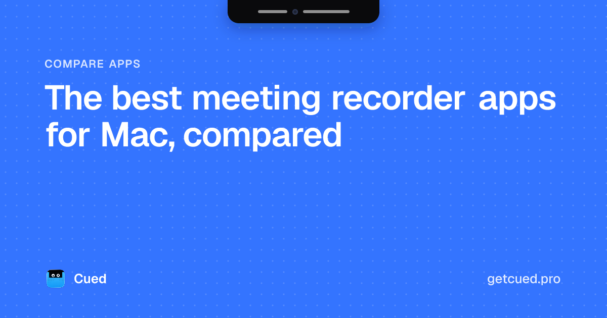 Cover: The best meeting recorder apps for Mac, compared